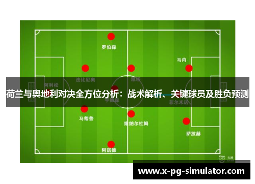 荷兰与奥地利对决全方位分析：战术解析、关键球员及胜负预测