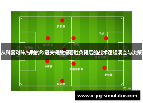 从科曼对阵热刺的欧冠关键数据看胜负背后的战术逻辑演变与决策