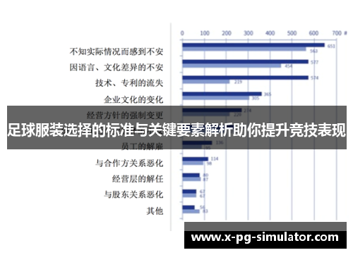 足球服装选择的标准与关键要素解析助你提升竞技表现