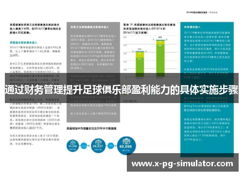通过财务管理提升足球俱乐部盈利能力的具体实施步骤