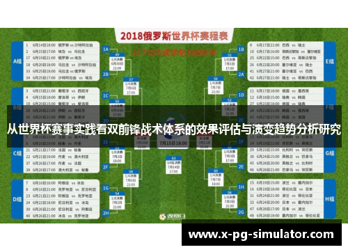 从世界杯赛事实践看双前锋战术体系的效果评估与演变趋势分析研究