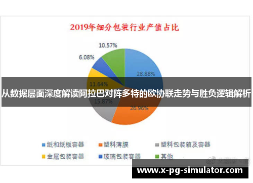 从数据层面深度解读阿拉巴对阵多特的欧协联走势与胜负逻辑解析