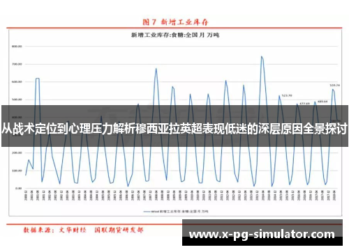 从战术定位到心理压力解析穆西亚拉英超表现低迷的深层原因全景探讨